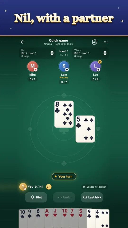 Nil, with a partner – Your partner covers your Nil
