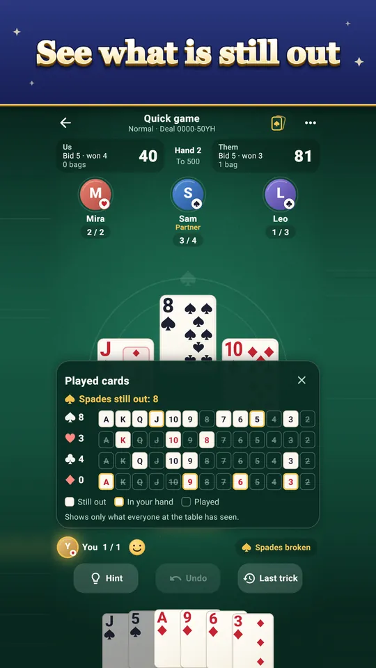 See what is still out – Only what the whole table has seen