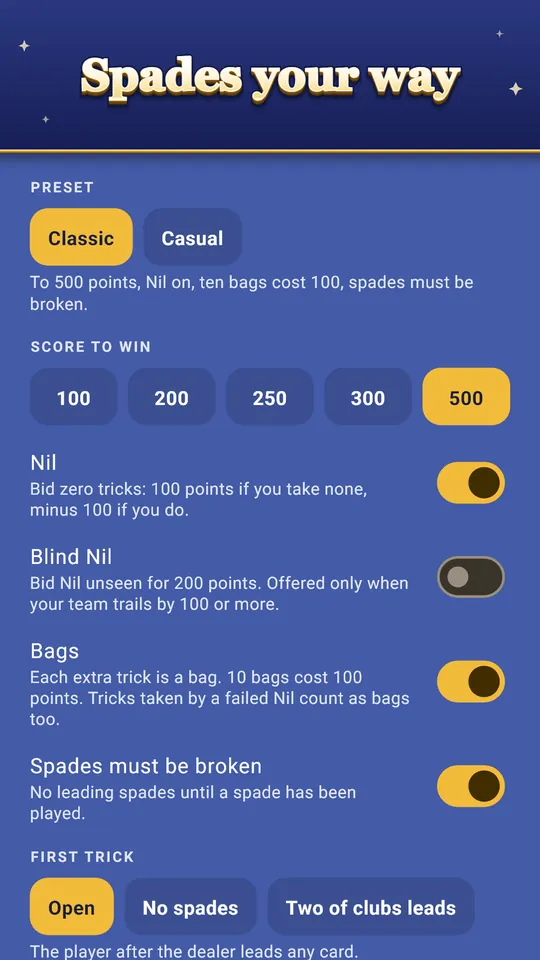 Spades your way – Nil, bags, jokers and more rules
