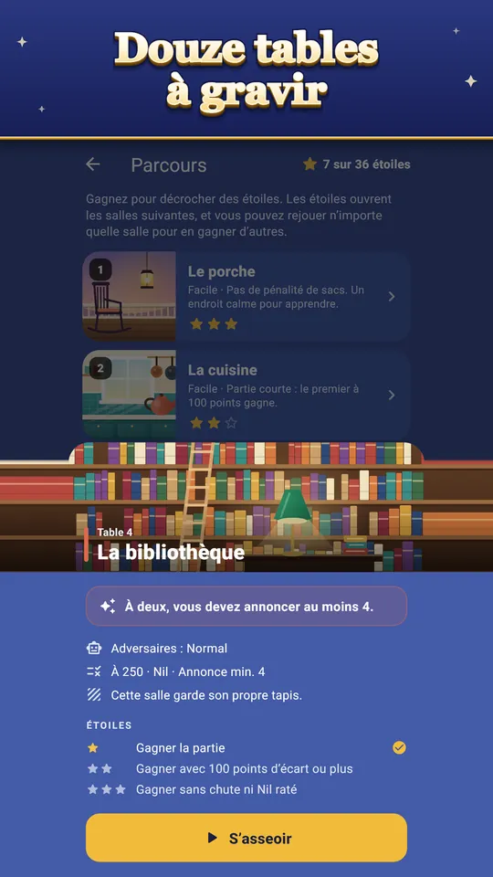Douze tables à gravir – Étoiles, salles et règles inédites