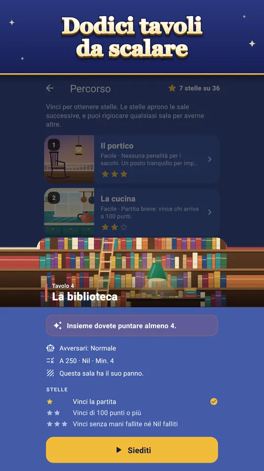 Dodici tavoli da scalare – Stelle, sale nuove e regole speciali