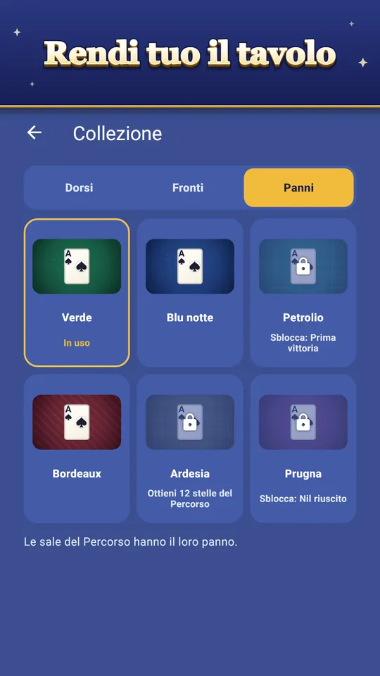 Rendi tuo il tavolo – Dorsi, fronti e panni