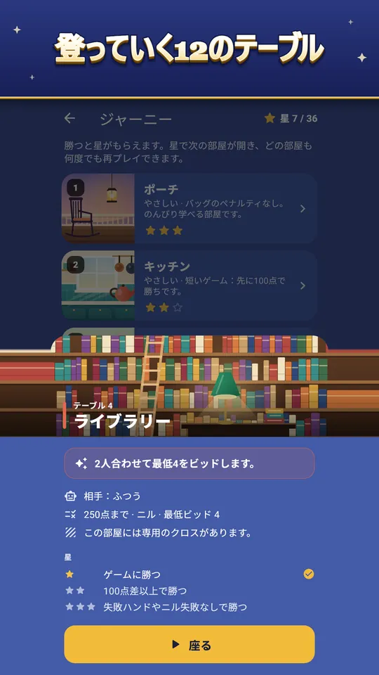 登っていく12のテーブル – 星、新しい部屋、ルールの変化