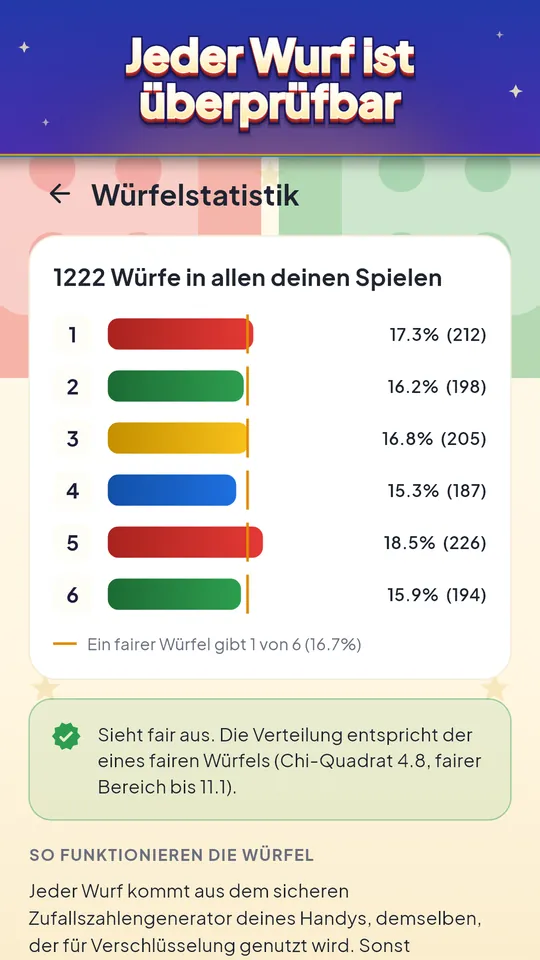 Pass & Play – 2 bis 4 Spieler an einem Handy