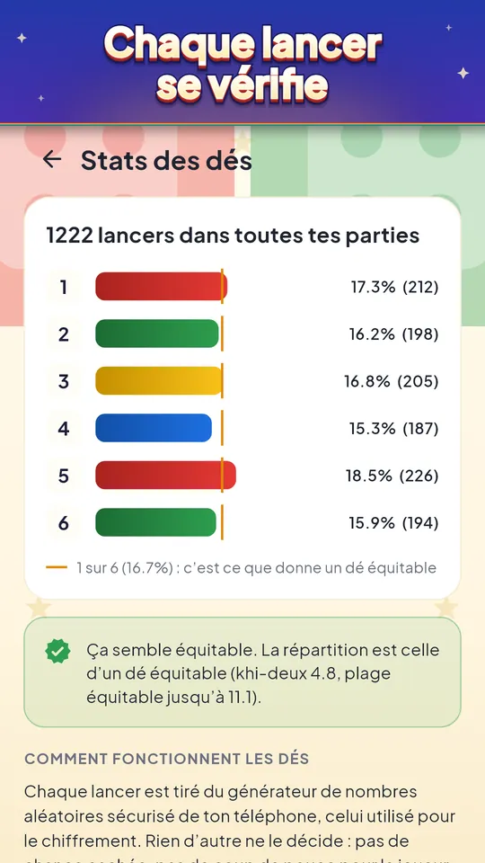 Pass & Play – 2 à 4 joueurs sur un seul téléphone