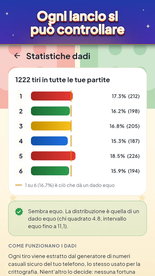 Passa e gioca – Da 2 a 4 giocatori con un solo telefono