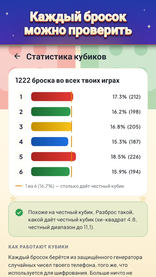 Один телефон на всех – Играйте по очереди, от 2 до 4 человек