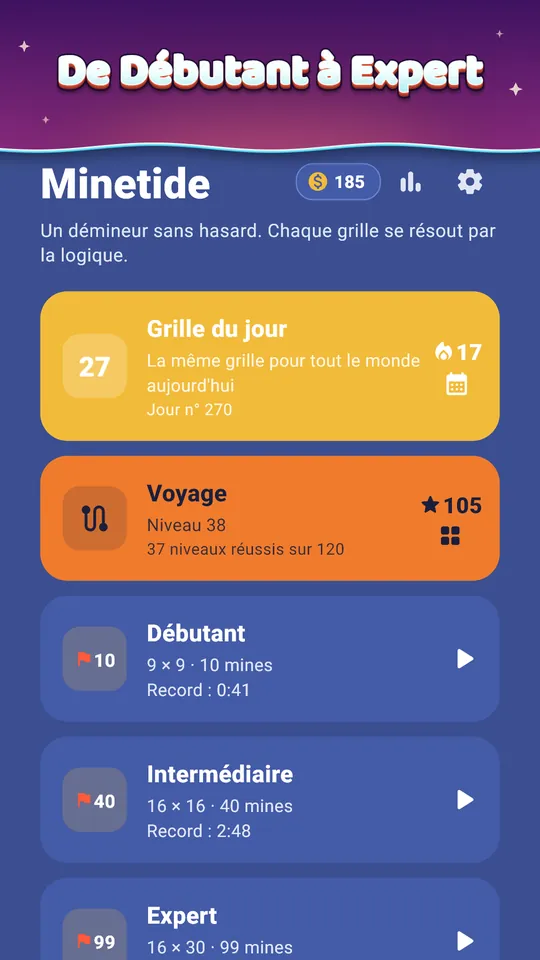 Capture 4 sur 8 de Minetide