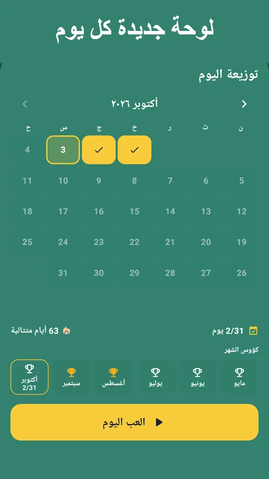 كل إنجاز يُسجَّل – نجوم وأرقام قياسية وجوائز لكل لوحة