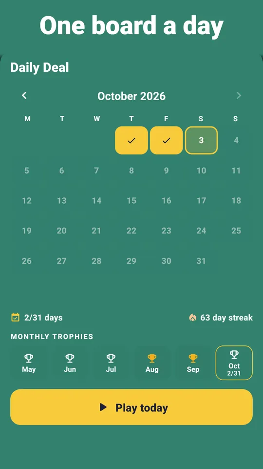 Every clear, recorded – Stars, records and awards after each board