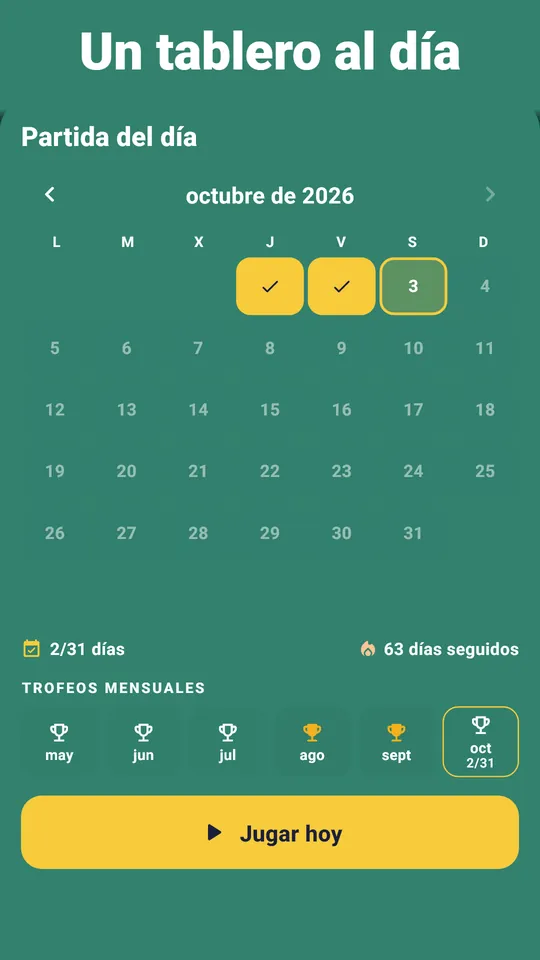 Cada partida, registrada – Estrellas, récords y premios en cada tablero