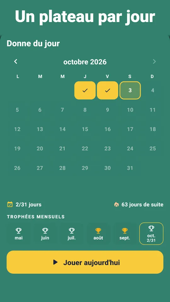 Chaque victoire, enregistrée – Étoiles, records et récompenses au tableau
