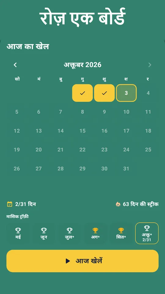 हर जीत का रिकॉर्ड – हर बोर्ड पर सितारे, रिकॉर्ड और अवॉर्ड