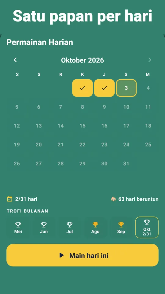 Setiap kemenangan, tercatat – Bintang, rekor dan penghargaan tiap papan