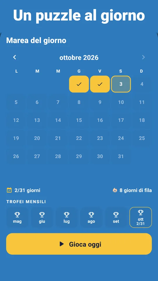 Nessun limite di tempo – Migliori tempi, obiettivi e cloud