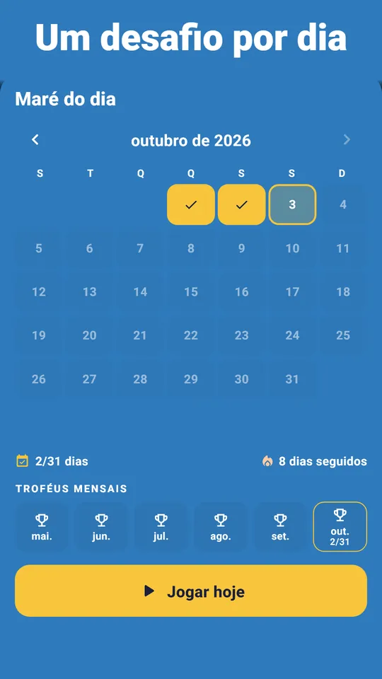 Sem limite de tempo – Melhores tempos, conquistas e nuvem