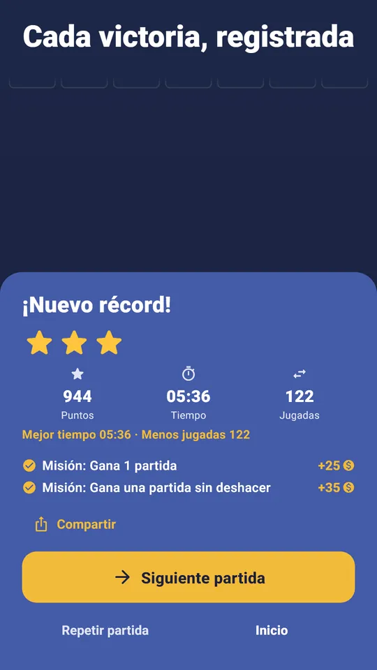 Cada victoria, registrada – Estrellas, récords personales y estadísticas