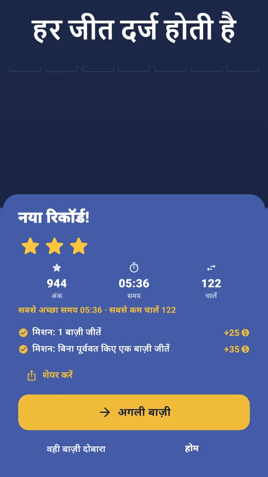 हर जीत दर्ज – तारे, पर्सनल बेस्ट और आँकड़े