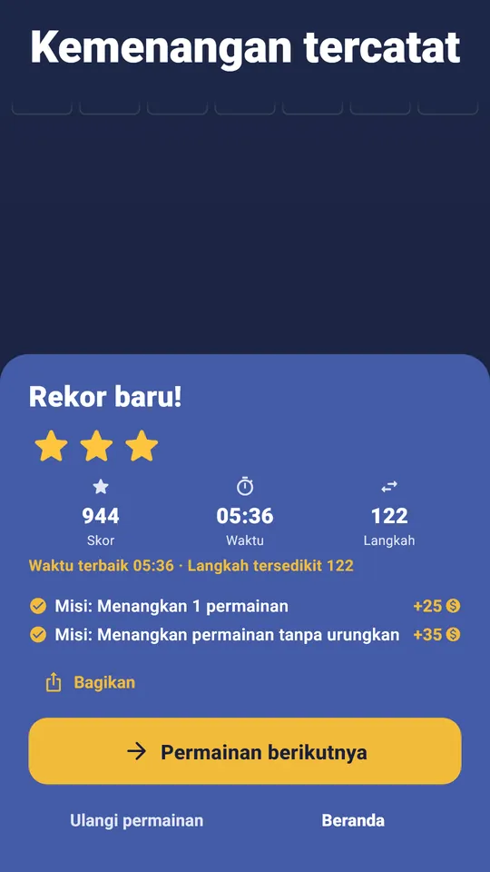 Setiap kemenangan tercatat – Bintang, rekor pribadi, dan statistik