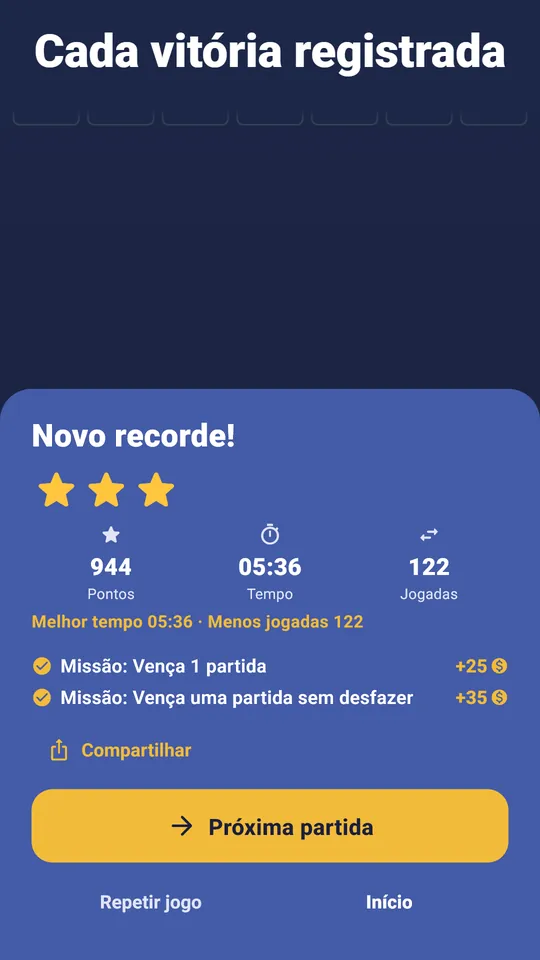 Cada vitória, registrada – Estrelas, recordes pessoais e estatísticas