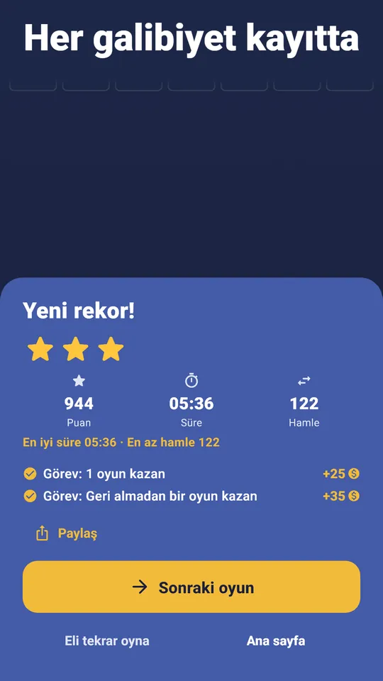 Her galibiyet kaydedilir – Yıldızlar, kişisel rekorlar ve istatistikler