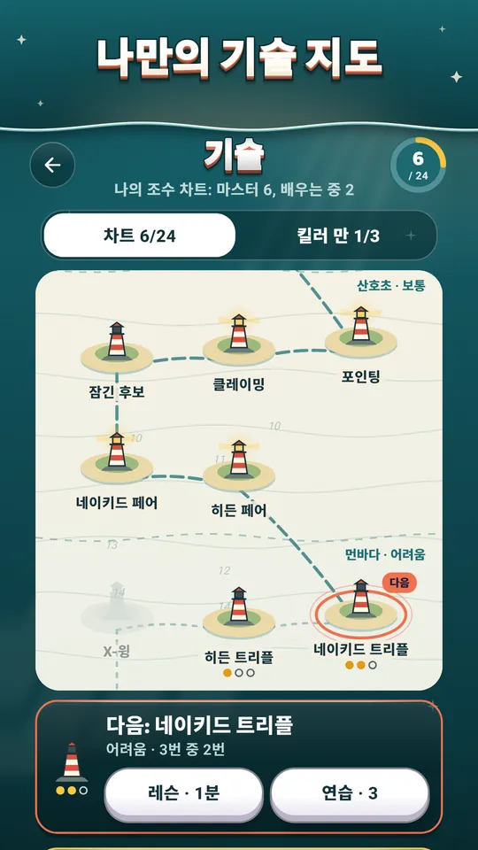 나만의 기술 지도 – 익힌 기술마다 등대에 불이 켜져요