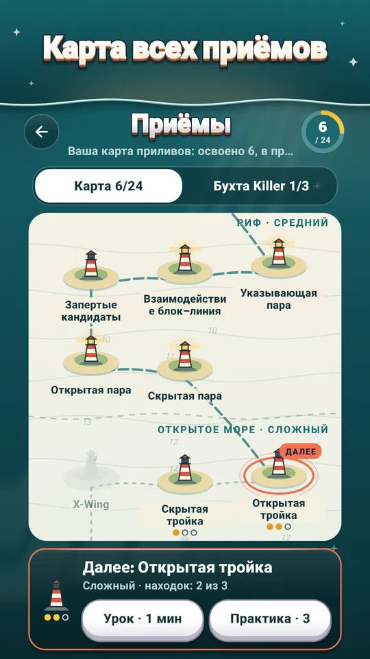 Карта всех приёмов – Зажгите маяк для каждого освоенного приёма.